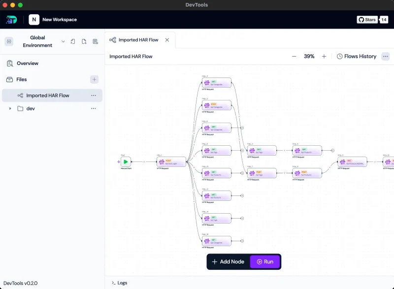 Flow canvas visual overview
